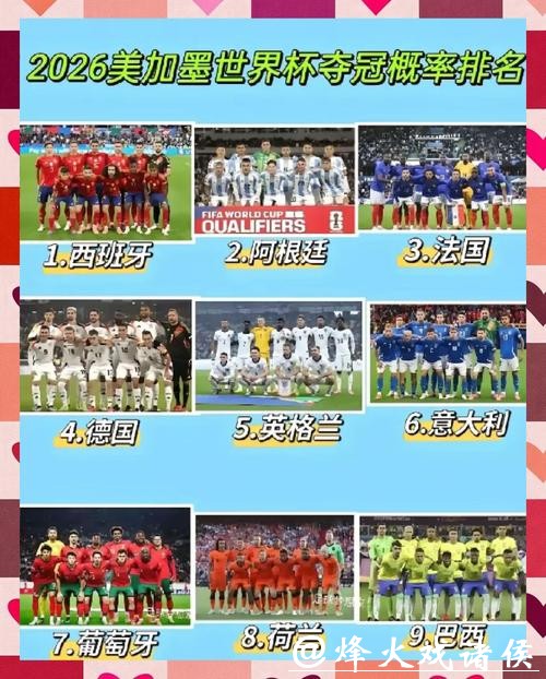 从赛程预测看世界杯夺冠热门球队