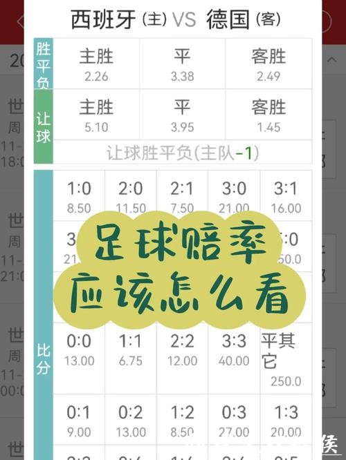 如何选择安全可靠的世界杯下注APP？