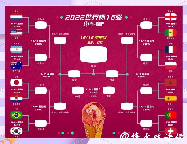 世界杯外围平台最新动态与趋势分析