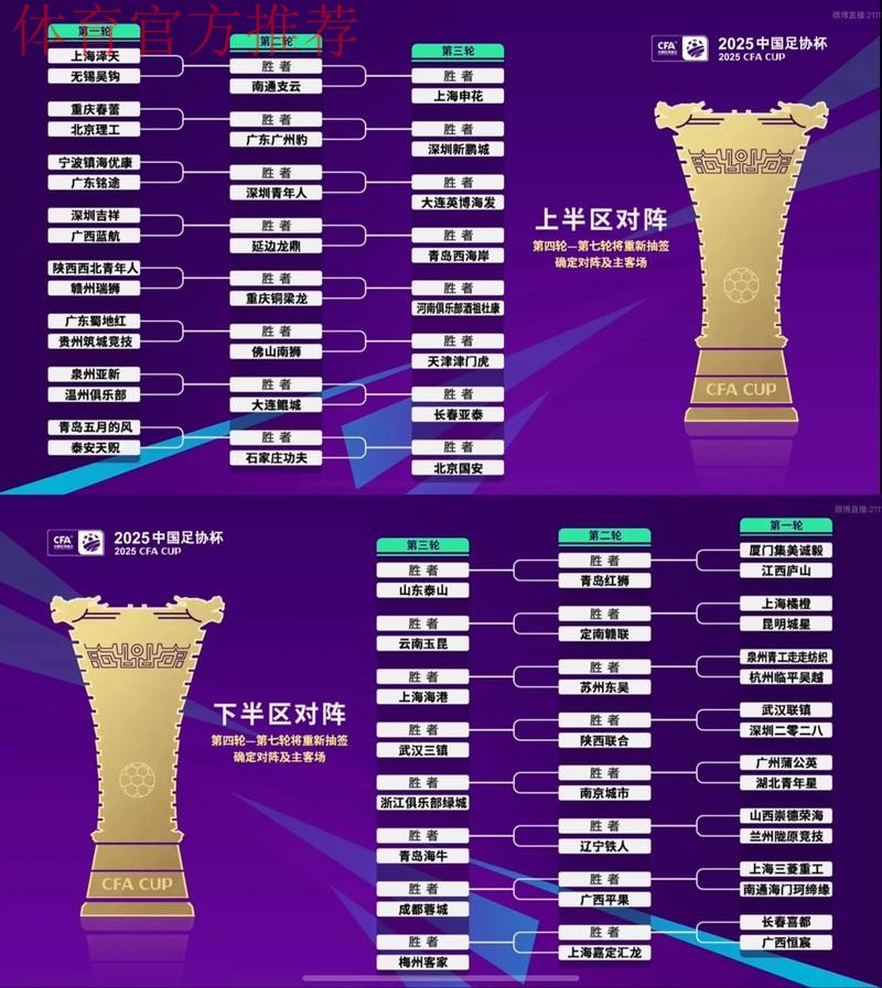 燕京啤酒2019中国足协杯第四轮抽签 八支中超球队“提前对决”