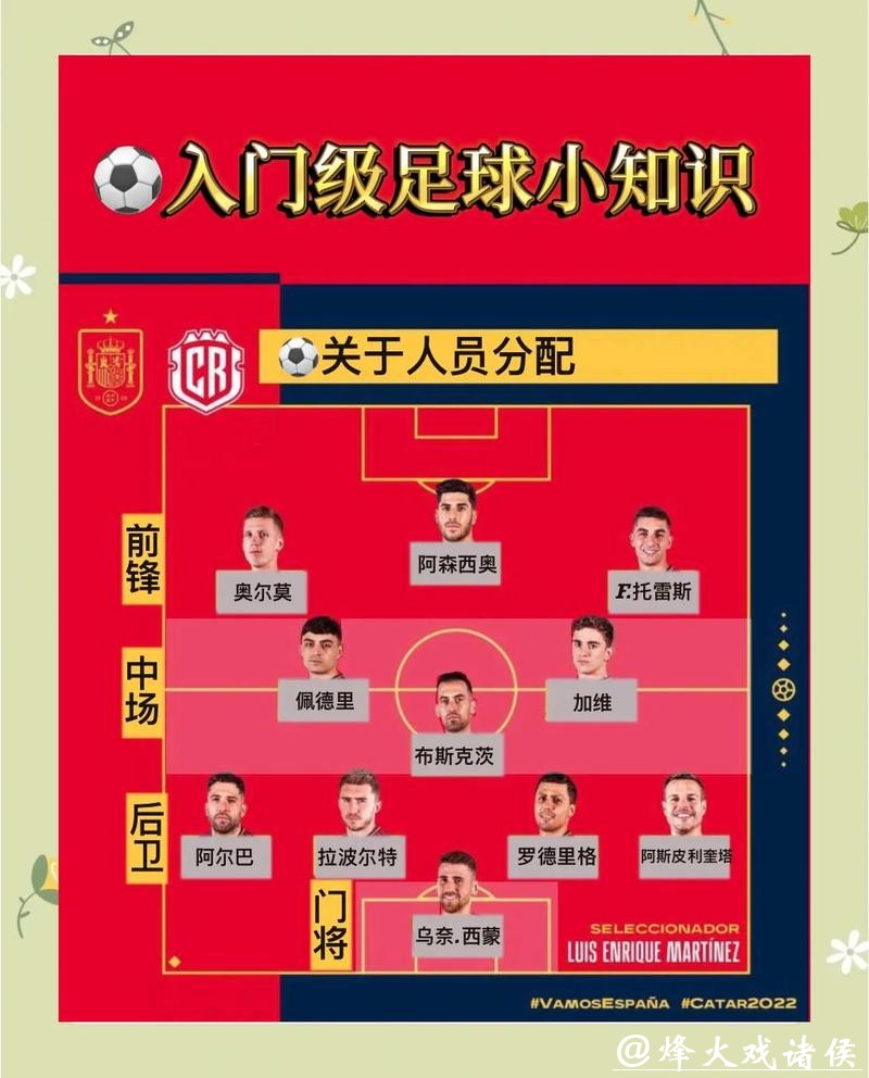 从新手到高手：世界杯外围平台全攻略